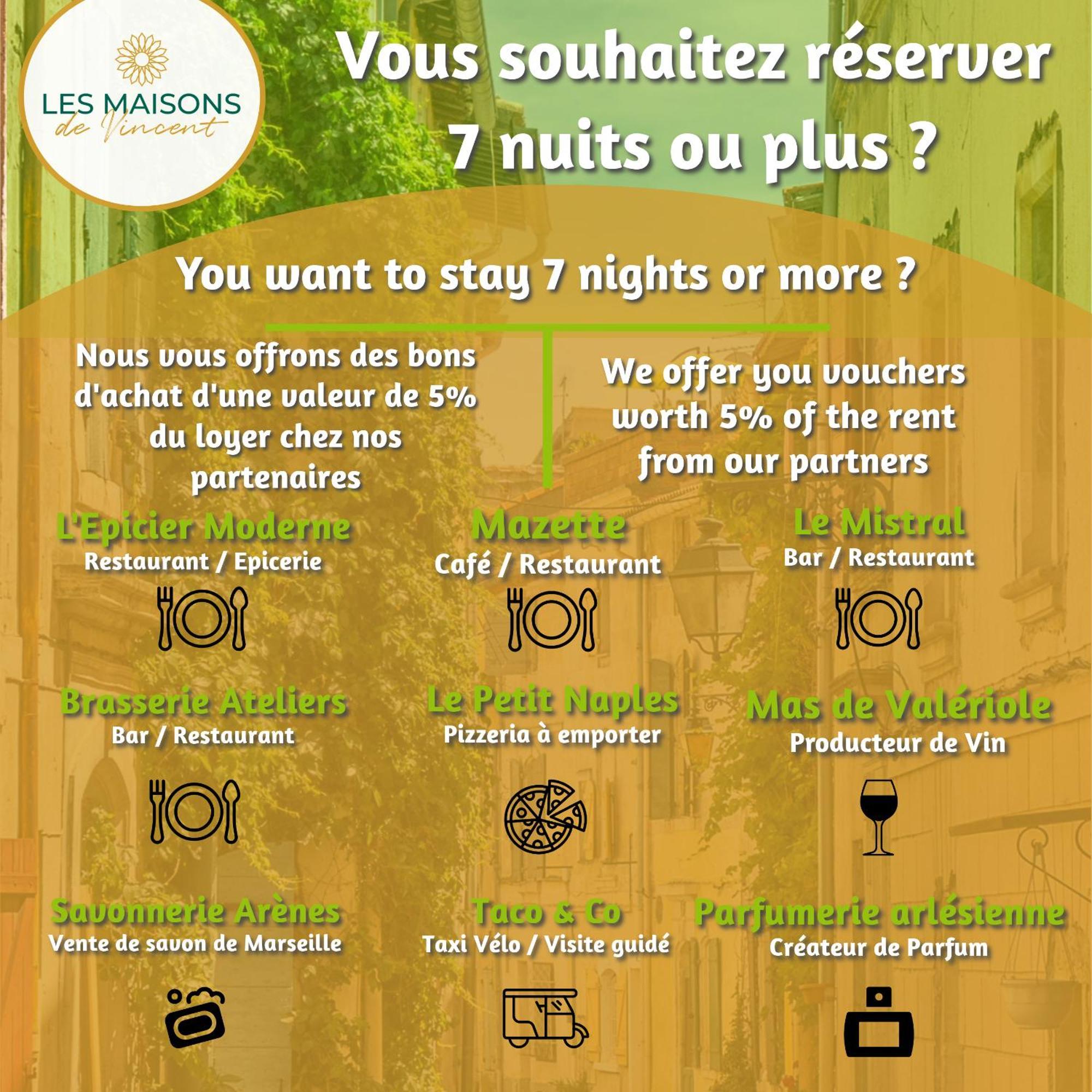 Major - 120M2 Avec Clim Leilighet Arles Eksteriør bilde
